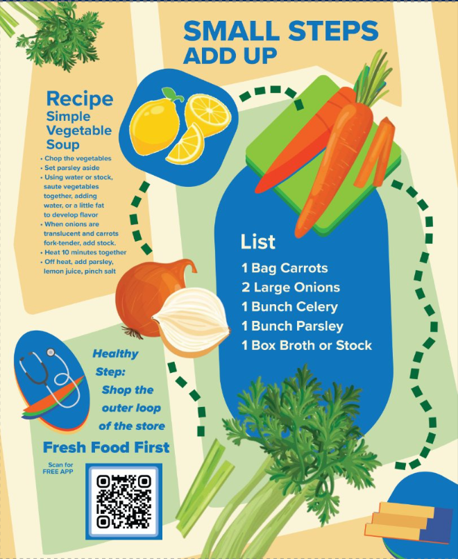 OHG Veggies